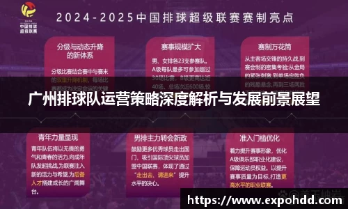 广州排球队运营策略深度解析与发展前景展望